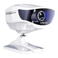 Unicos ACP-900