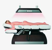 Ionto Comed Ionto-Therm IR