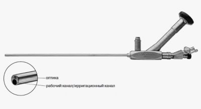 Karl Storz Перкутанный нефроскоп