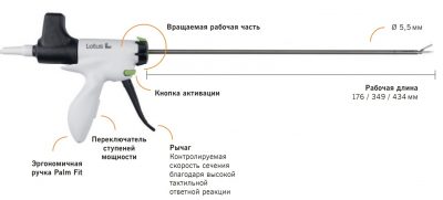 BOWA Резектор печени